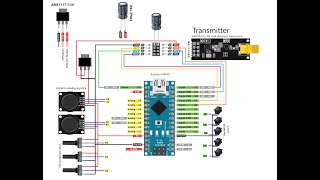 SBUS Transmitter and Receiver [upl. by Irakab]