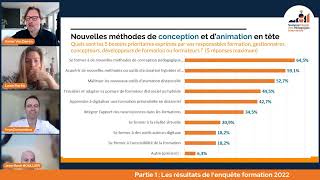 22 innovations pédagogiques à découvrir [upl. by Grantham]