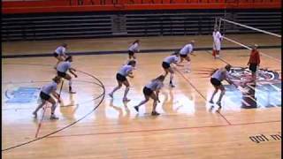 Passing Skills and Drills by Jody PapernoGarry [upl. by Sullivan]