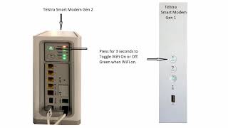 Telstra Smart Modem Technicolor WiFi Optimize and Fix [upl. by Milman41]