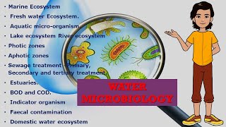 Aquatic Microbiology Water Microbiology [upl. by Idnal]