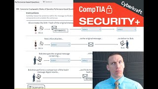 Cryptography  CompTIA Security Performance Based Question [upl. by Aniham]