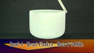 4th chakra Heart Tone Sound Healing [upl. by Rexanna]