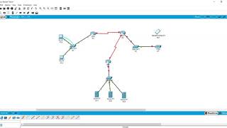 Tutorial IPsec ISAKMP Cisco [upl. by Ainej910]