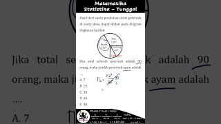 Matematika  Statistika  Data Tunggal matematika kemampuannumerik statistika [upl. by Aznola]