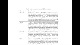 A Generic Review of Integrating Artificial Intelligence in Cognitive Behavioral Therapy [upl. by Llennej]