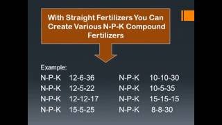 DIY npk fertilizer [upl. by Kallick363]