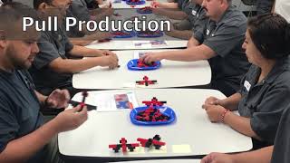 Lean 101 Push to Pull Production Demo [upl. by Aniara]