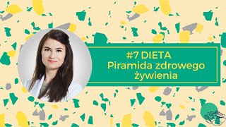 Piramida żywienia  wytyczne na 2020 rok [upl. by Keon]