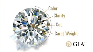 How to Choose a Diamond FourMinute GIA Diamond Grading Guide by GIA [upl. by Neirda]