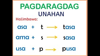 Pagdaragdag pagpapalit ng tunog upang makabuo ng bagong salita [upl. by Xonel]