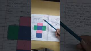 Activity to Verify Area of Cuboid math activity cuboid areaofcuboid mathactivities [upl. by Lukasz]