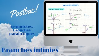 BRANCHES INFINIES ASYMPTOTES horizontales verticales obliques et BRANCHES PARABOLIQUES [upl. by Nissy]