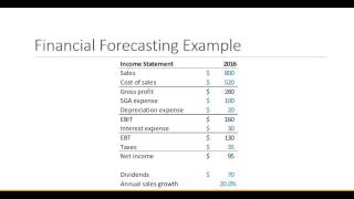 Financial Management Financial Forecasting [upl. by Sibeal54]