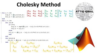 LU decomposition using Cholesky Method with MATLAB code [upl. by Idalina]