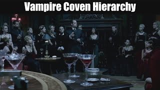 Underworld Lore  Vampire Coven Hierarchy And Positions [upl. by Baudelaire417]