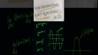 PYQ OF TRIGONOMETRIC FUNCTIONS FROM IIT JEE 2020jeemainsjeeadvancedbitsatndamhtcetgate [upl. by Adnole]