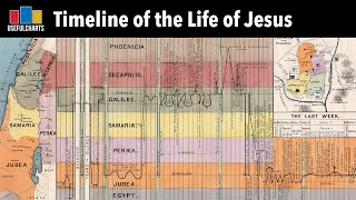 Timeline of the Life of Jesus [upl. by Mcgregor193]