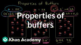 Properties of buffers  Acids and bases  AP Chemistry  Khan Academy [upl. by Idmann367]