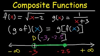 Composite Functions Domain Fractions amp Square Roots  Radicals  Inverse Functions amp Graphs [upl. by Gnanmas822]