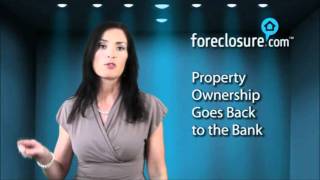 What Is Foreclosure [upl. by Akinnor]