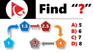 Aldi Employment Assessment Test [upl. by Raye]