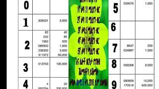 መደበኛ ሎተሪ ማውጫ  Medebegna Lottery 2016  National Lottery Administration Ethiopia Winning Numbers [upl. by Jeffy]