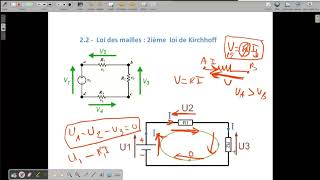 Electronique Chapitre 1 quot Les Circuits Electriquesquot  Génie Electrique Scope05 [upl. by Devina]