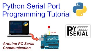 How to Access Raspberry Pi OS from Windows Local Network [upl. by Davison545]