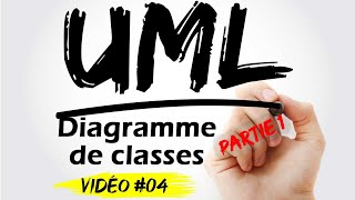 Réaliser des diagrammes UML  use case class sequence [upl. by Llewkcor]