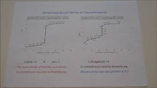 Titration HCl  NaOH vs Titration Essigsäure  NaOH Wo liegen die Unterschiede [upl. by Bithia]