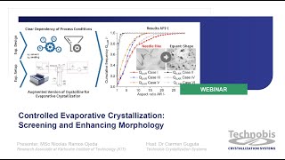 Controlled Evaporative Crystallization Screening and Enhancing Morphology [upl. by Llekcor]