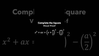 Visual proof of complete the square or vertex form method ￼maths visualization completethesquare [upl. by Tra258]