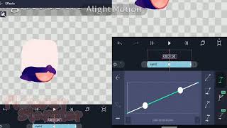 eye blinking animation tutorial alight motion [upl. by Josi]