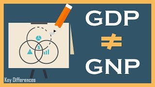 GDP Vs GNP Difference between them with definition amp comparison [upl. by Karlene]