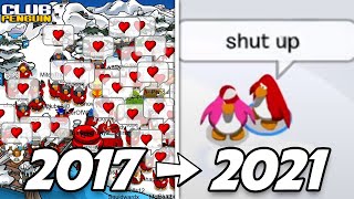 I Returned To Club Penguin In 2021 [upl. by Priestley]