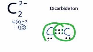 CHEMISTRY 101 Molecular Orbital Theory Bond order bond strength magnetic properties [upl. by Gula]