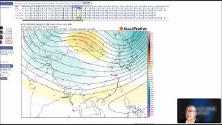 Long Range Weather Forecast [upl. by Aihtnyc]