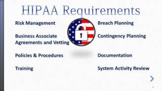 Omnibus HIPAA Compliance Officer Training [upl. by Adlesirc86]