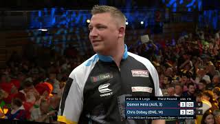 RECORDS amp BIG CHECKOUTS Day Three Afternoon Highlights  2024 Neobet European Darts Open [upl. by Nimad]