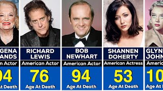 300 Hollywood Actors Who Died in 2024 [upl. by Doloritas]