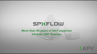 Infusion UHT Express Animation – Fast Affordable Proven  APV [upl. by Inimod]