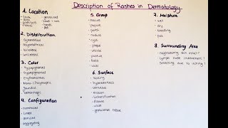 how to describe a rash in dermatology [upl. by Abbe]