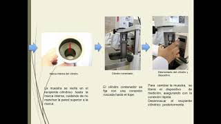 Guía de uso de viscosímetro Rheolab MC1 Anton Paar [upl. by Aroz]