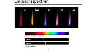 Emissionsspektren [upl. by Enomahs]