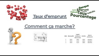 Taux demprunt comment ça marche [upl. by Eila]