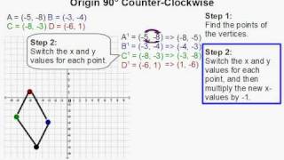 How to Rotate a Shape About the Origin 90° CounterClockwise [upl. by Madelle]