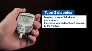 Understanding Diabetes Definition Diagnosis and Complications  Yale Medicine Explains [upl. by Harwill97]