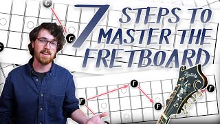 Master the Mandolin Fretboard in 7 Steps [upl. by Charlena]