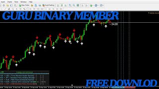 GURU BINARY MEMBER INDICATOR FOR BINARY AND FOREX OR MT4trading freesignal binaryoption [upl. by Ennaisoj]